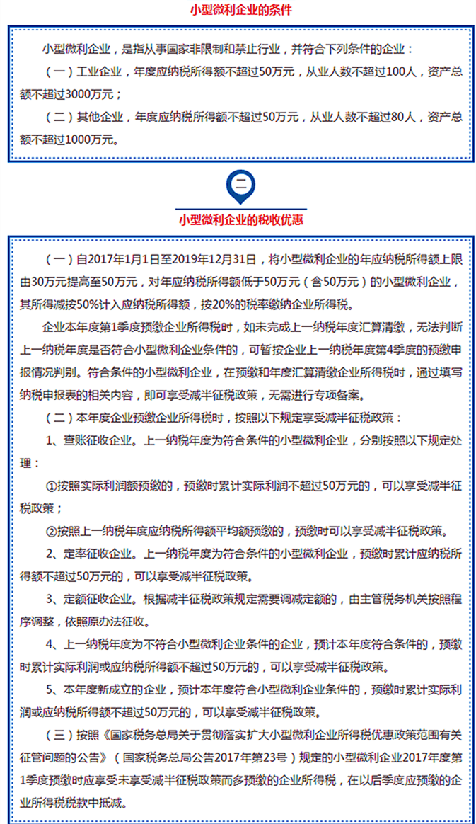 小微企业认定与税收优惠政策摘要